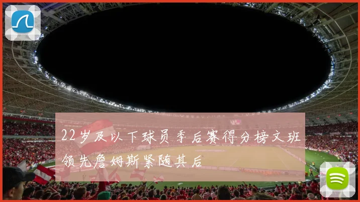 22岁及以下球员季后赛得分榜文班领先詹姆斯紧随其后